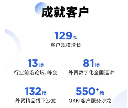 小滿科技榮登2021企業服務未來獨角獸TOP50，以智能CRM引領外貿增長新范式