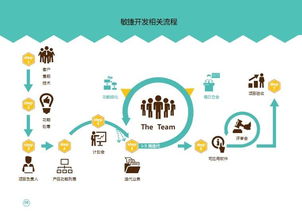 億賽德信息科技圖冊 專業(yè)信息咨詢服務(wù)的可視化橋梁